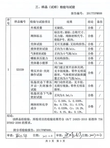 Сертификат о прохождении типовых испытанийxq7-6